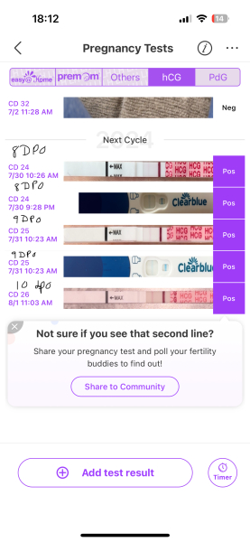 Line progression- 8/9DPO- 11/12DPO