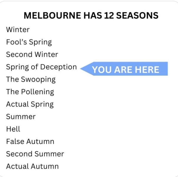 First signs of Australian spring