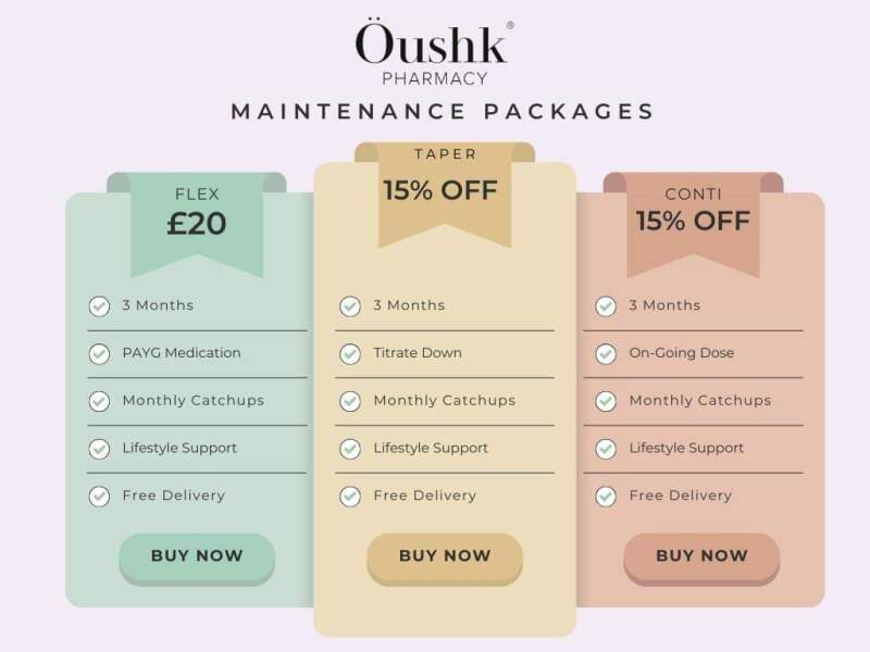 Continuing Mounjaro...part 19