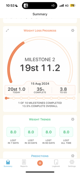 Mounjaro August newbie