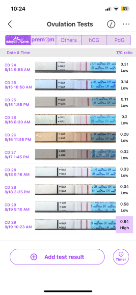 OPKs are driving me mad, please help