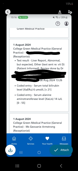 All my blood tests have come back as abnormal
