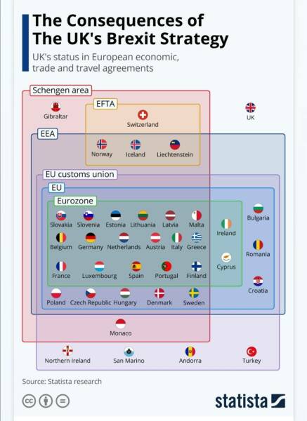 Brexit MegaThread  - part 14
