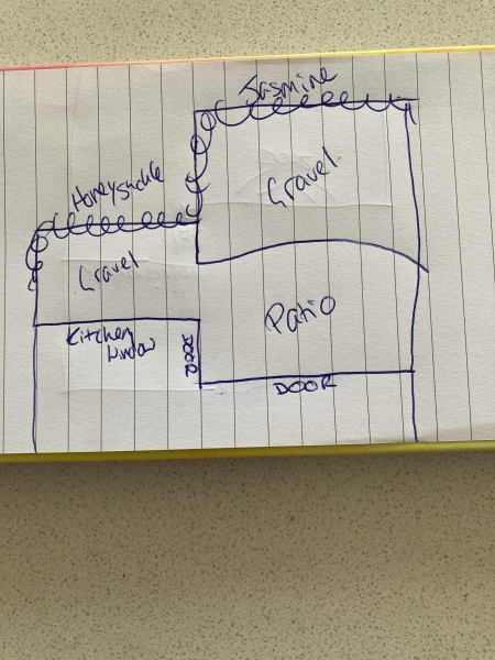 Would anyone like to completely redesign my garden?