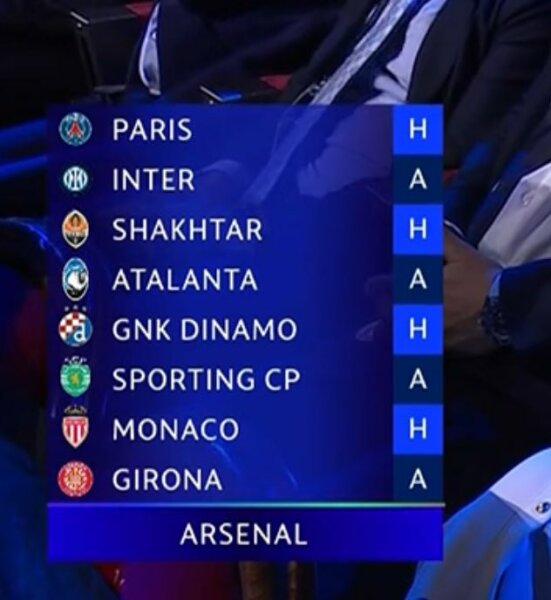 The Rolling Football Thread: season 2024/25