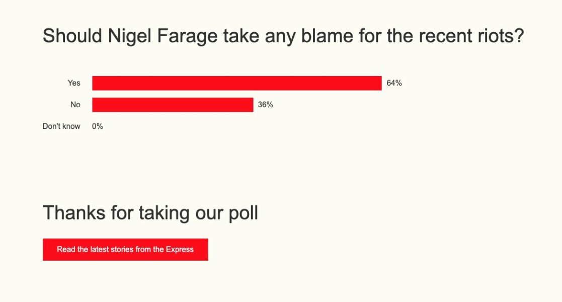 To blame Nigel Farage personally for this mess.