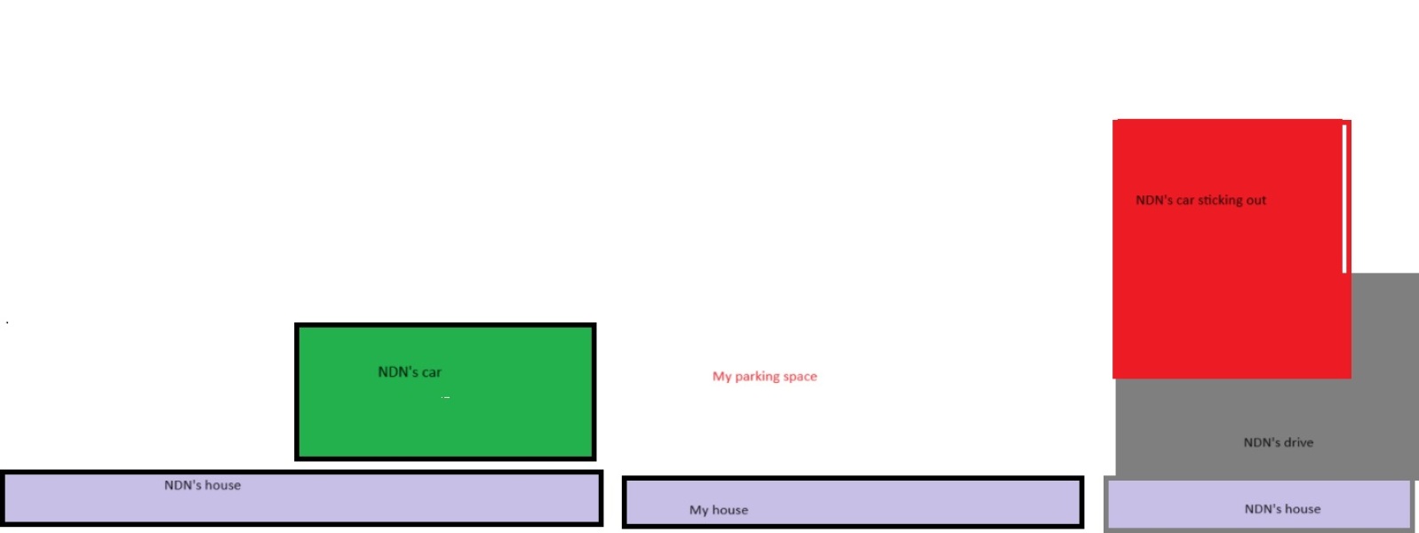 I drank drove (sort of) but I didn't know what else to do. There's a (not v good) diagram.
