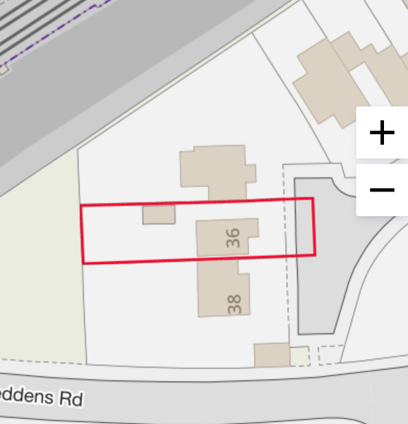 What's your priority factors when buying a house?