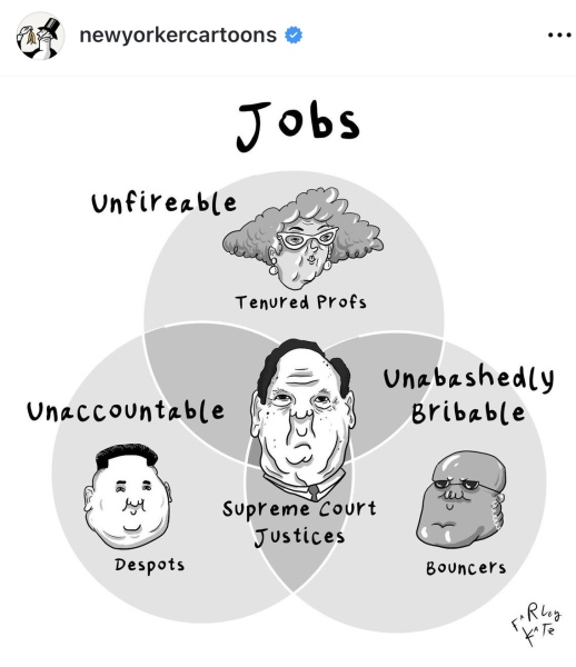 Trump Trial Time - banish all memories of Mueller.