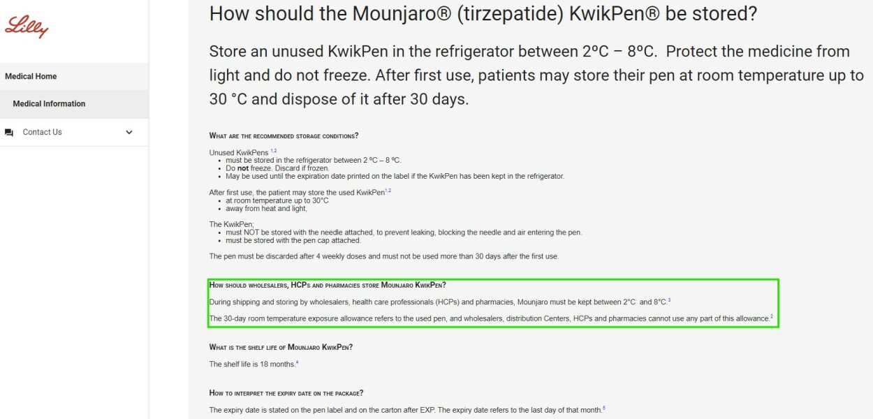 Continuing Mounjaro... Part 20