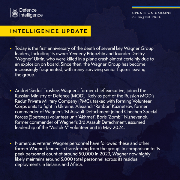 Ukraine Invasion: Part 51