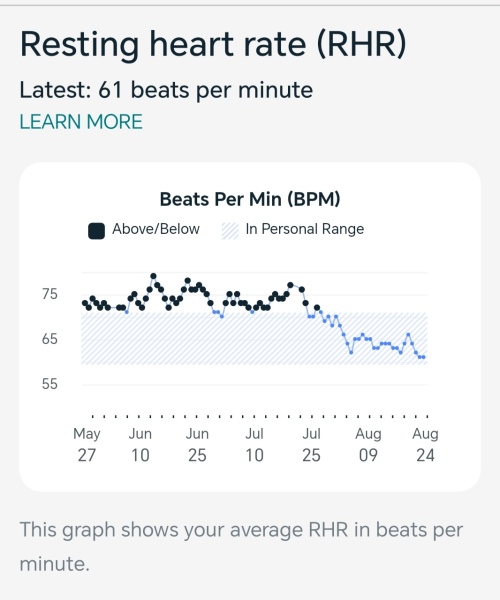 The support thread for anyone trying to lead an alcohol free life.