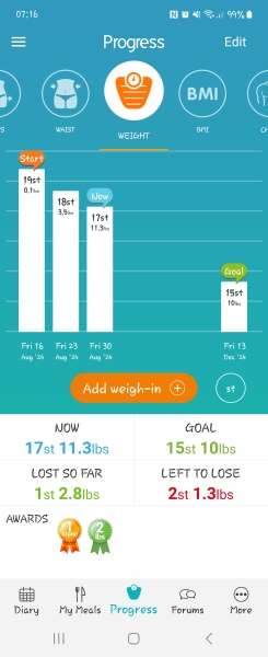 Mounjaro August thread 2