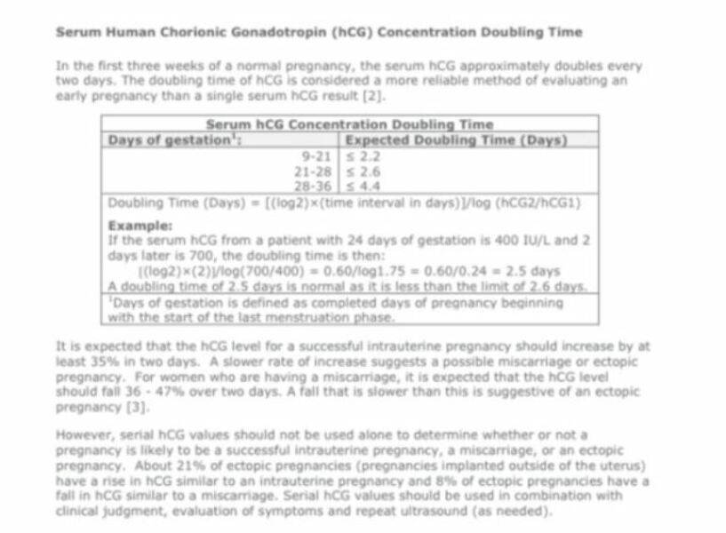 Is there a point to do a HCG beta blood test at 5 weeks and 2 days?