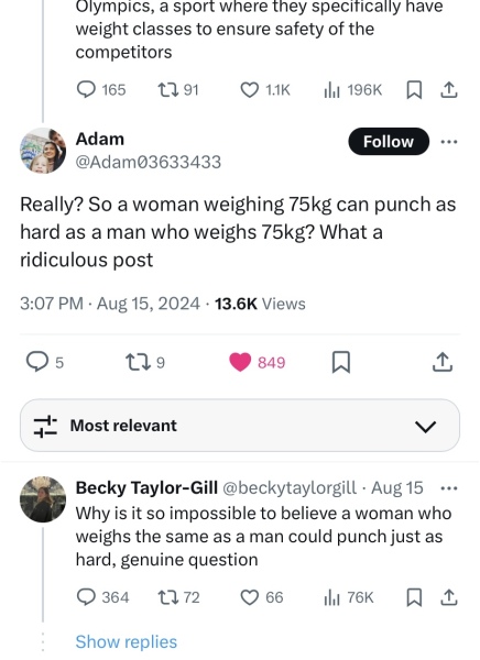 Not aware men are stronger than women