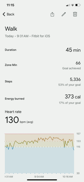 Fat and fifty and very unfit