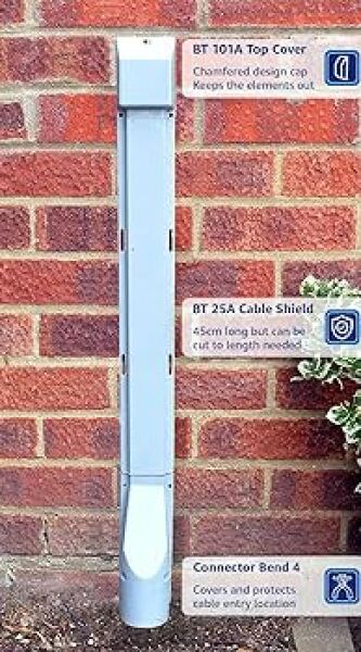 Refused neighbour BT engineer access