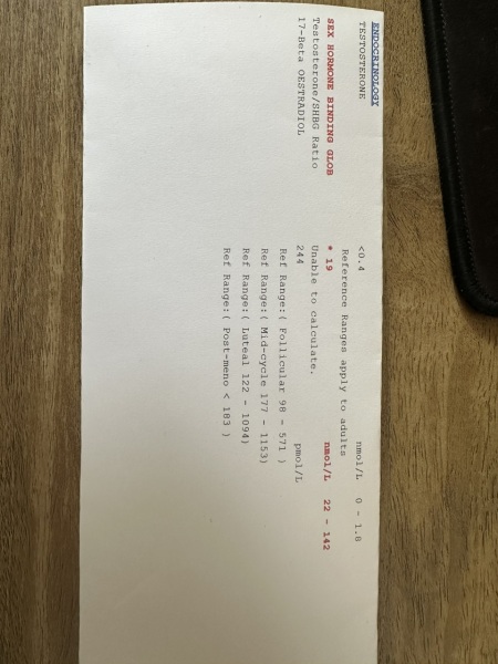 Blood test results - any ideas?