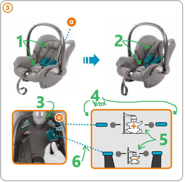 Travel car seat - under 18 months