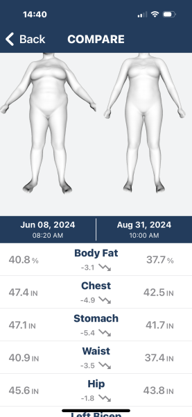 Moun-June-ers 2024 - Baggy Pants Brigade Ahoy!