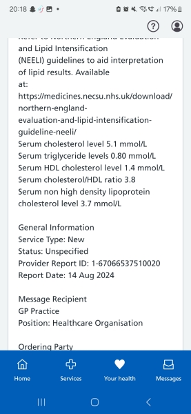 Cholesterol level