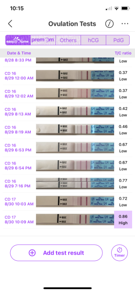 Premom ovu test help!
