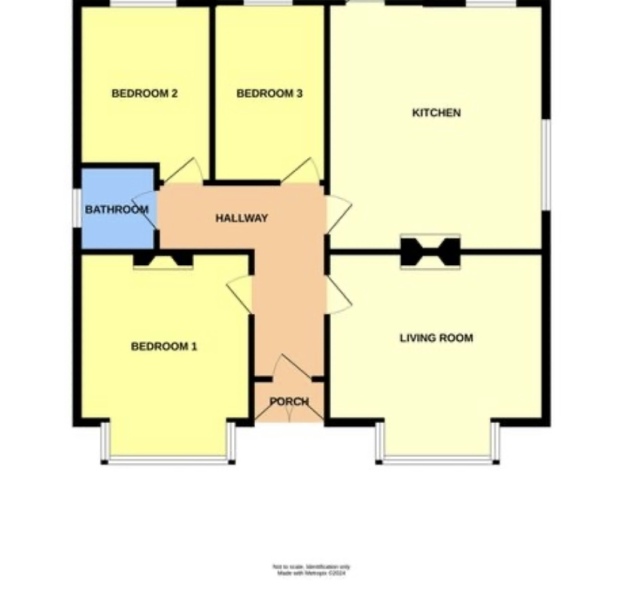 Help with new layout