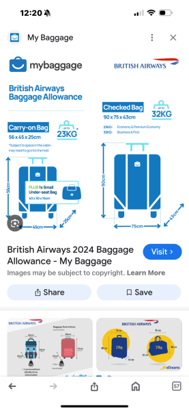 To ask how on earth people pack light?!