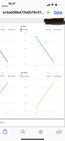 Continuing Mounjaro...part 18