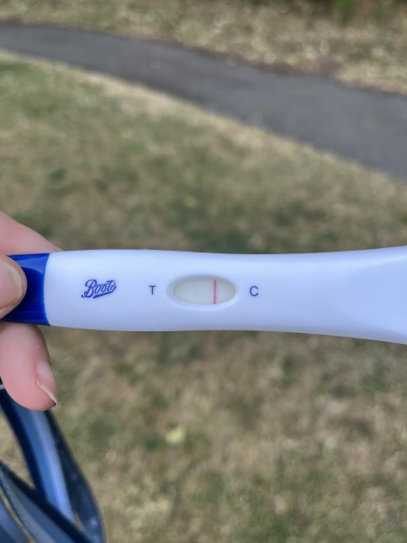 Test… positive or negative