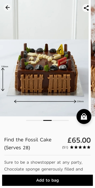 Kids birthday party and a cake question