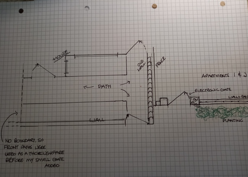 Children on my front wall