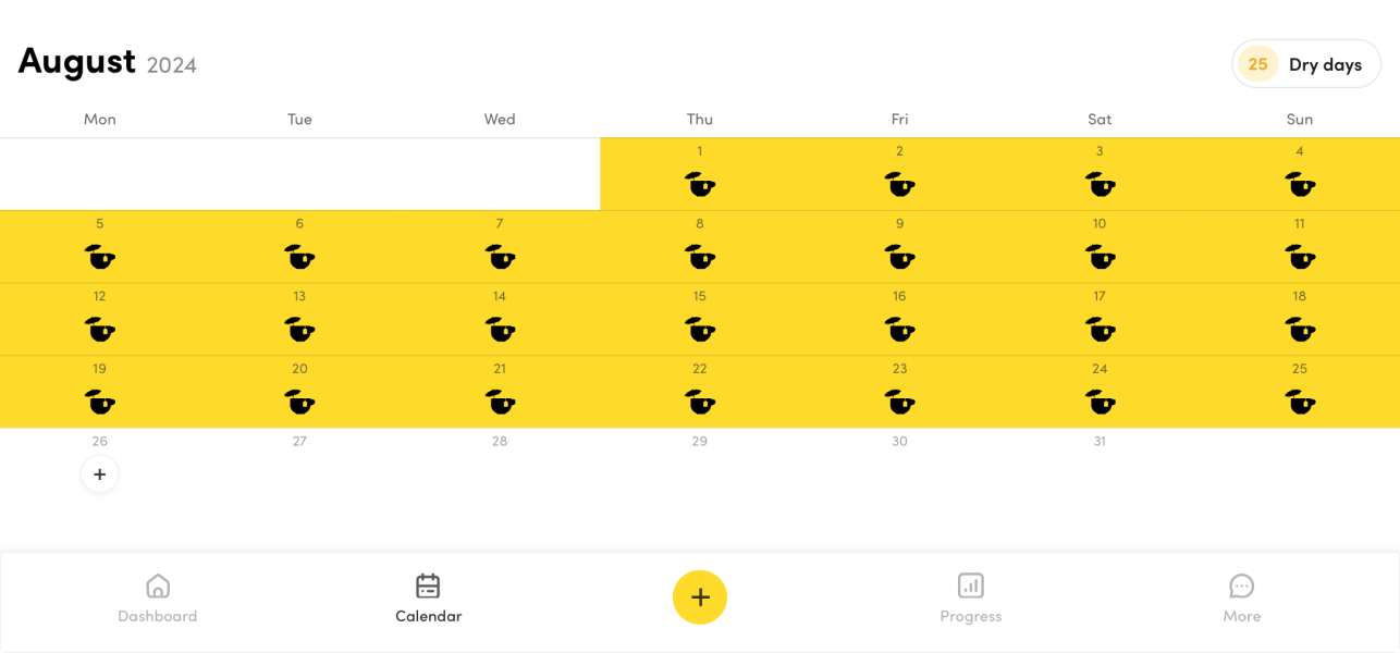 Day 1 or 100 tulips and snowdrops say #browniesnotbeer