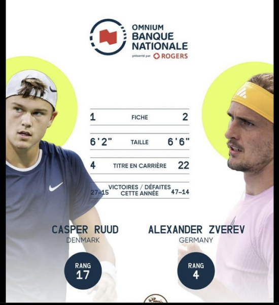 Tennis: Going for Gold à Paris