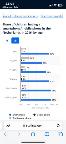 UK teens the most unhappy in Europe