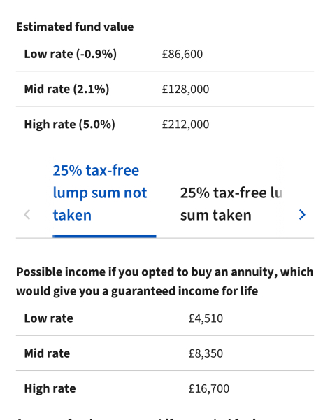 Pension projection