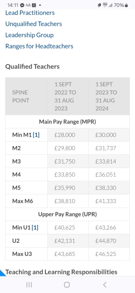 How would you reform primary education?