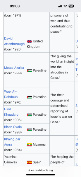 Journalists on the ground in Gaza