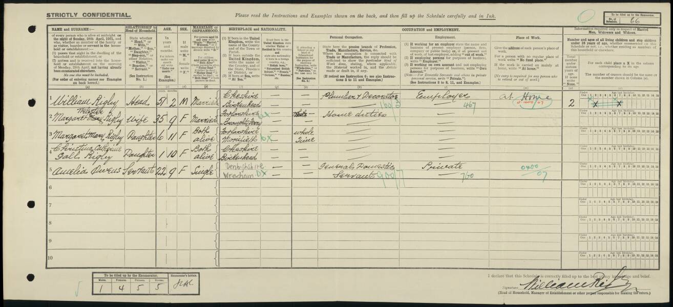 So what happened to Margery Rigby – the girl who added the family cat to the Census? - (spoiler I couldn’t find too much)