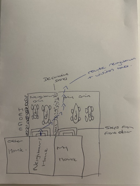 Neighbours using our drive as their path