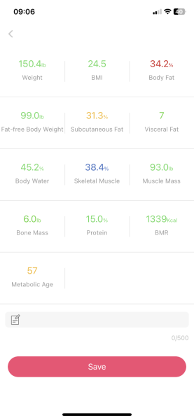 May '24 Low Carb Bootcamp - Final weigh-in and ongoing chat