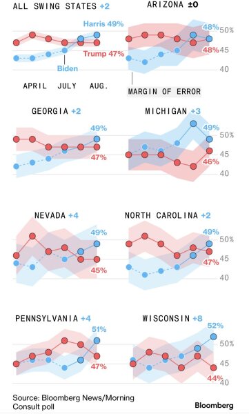 It's not over until the Cat Lady sings - Trump thread #133