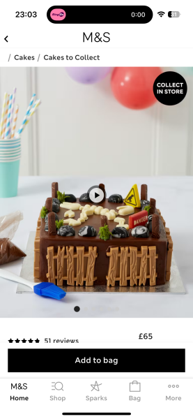 Kids birthday party and a cake question