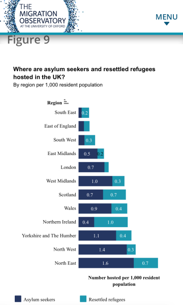 Why are majority of the riots in northern towns?