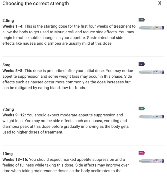 Mounjaro August thread 2