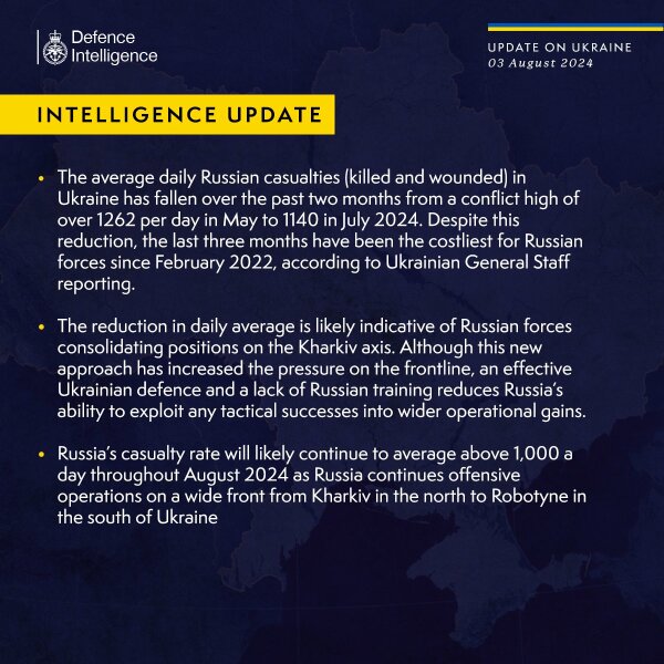 Ukraine Invasion: Part 50