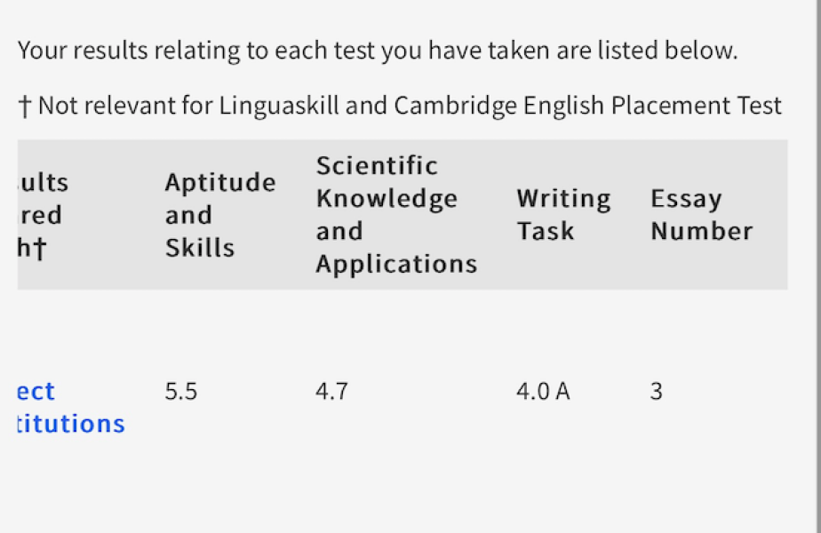 Medicine 2024 part 3