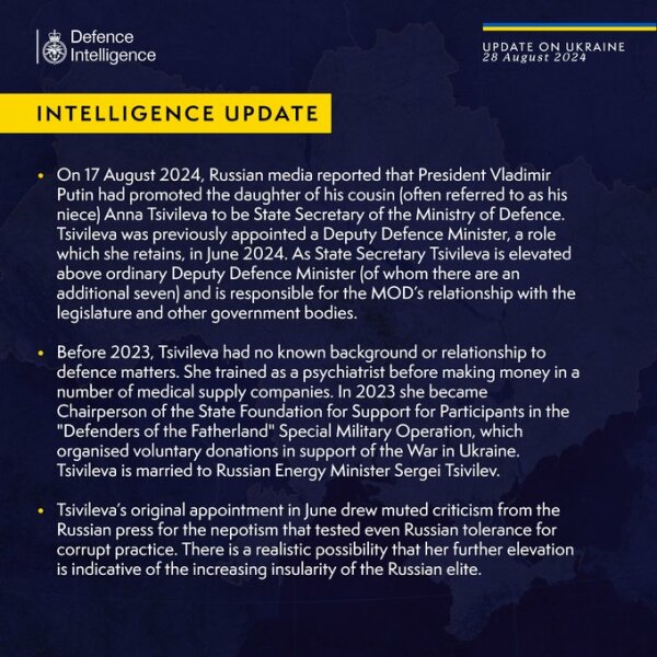 Ukraine Invasion: Part 51