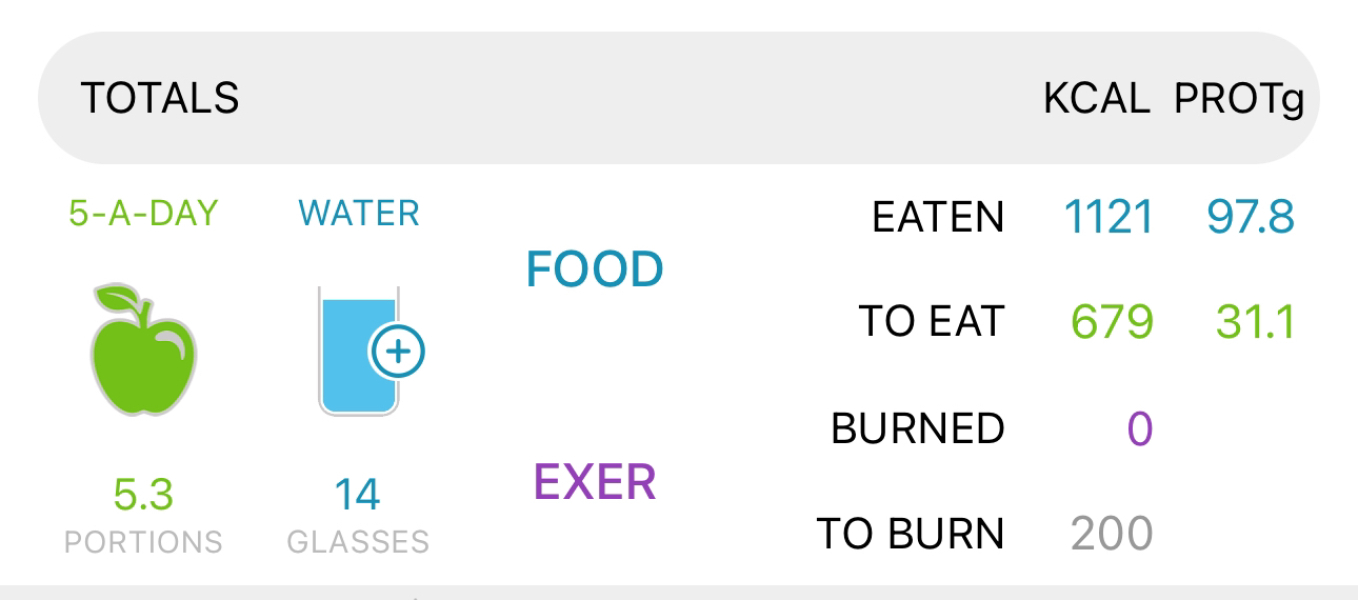 Continuing Mounjaro...part 19