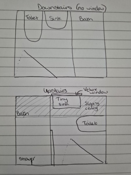 Shower in a windowless bathroom?